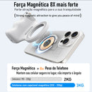 EMPUNHADURA MAGNÉTICA PARA CELULAR TELESIN -Empunhadura para celular + kit de luz magnética para selfie compatível com Android e IOS